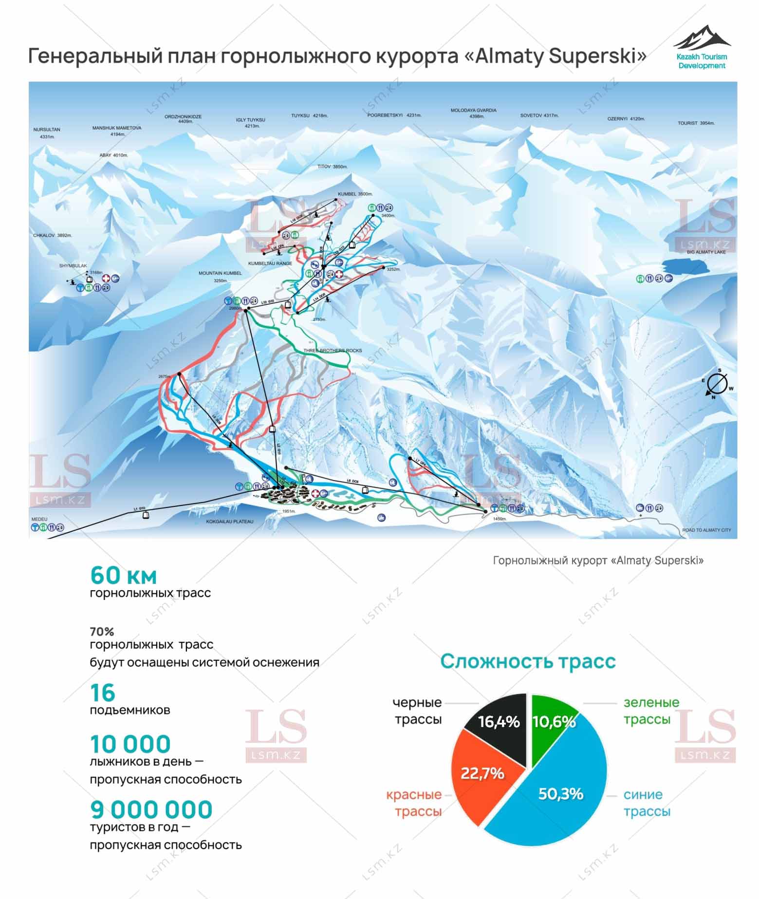Схема предоставлена KTD